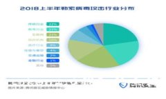 imToken2.0钱包钓鱼源码