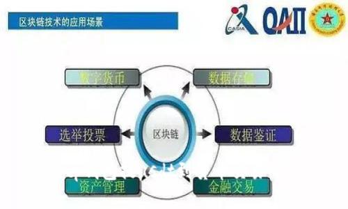 TP钱包如何提现USDT到货币交易所