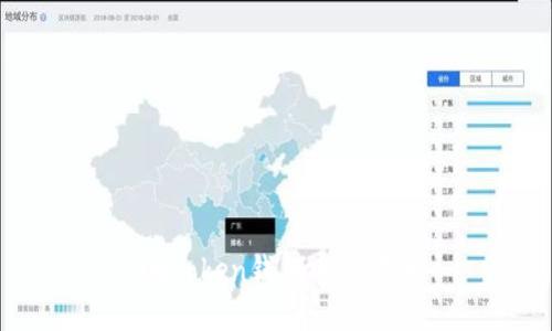 imToken钱包中的狗币: 全面了解、使用指南和相关问题解答