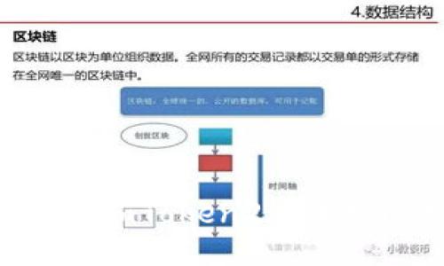 能否使用imToken2.0收取比特币？