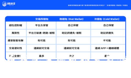 比特币钱包手机版推荐及优缺点