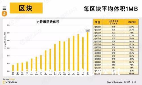 怎样找回imtoken钱包的公钥?