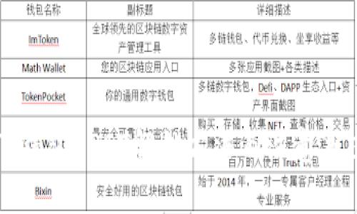 TP钱包USDT解锁方法及注意事项