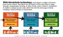 快速批量导入比特币钱包 | 比特币钱包批量导入