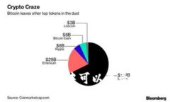 在imToken2.0中可以收录哪些币种？