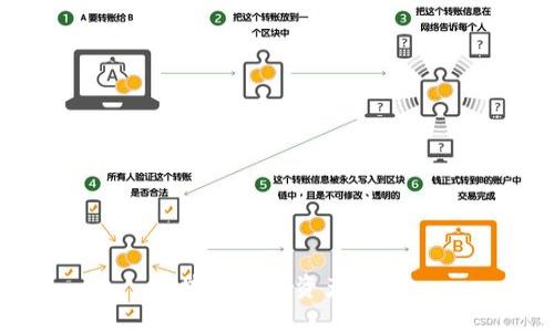 区块链钱包资产对账