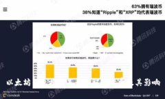 以太坊钱包换币是否收取手续费及其影响