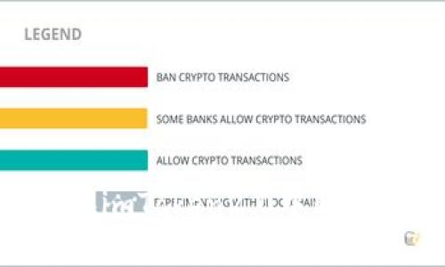 如何在imToken2.0中购买ETH？