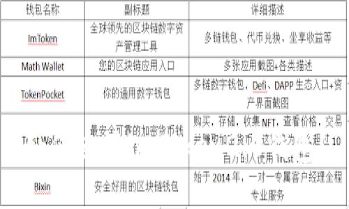 如何使用imToken2.0钱包？