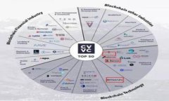 解析imToken钱包，全方位解析你需要知道的imToke