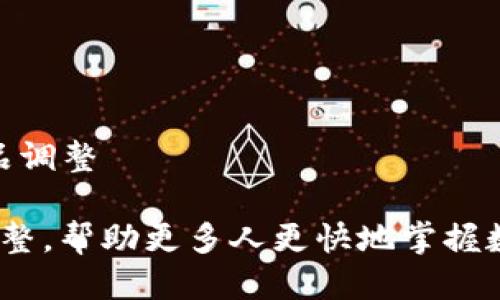 imToken钱包产品调整

imToken 钱包调整，帮助更多人更快地掌握数字货币交易技能