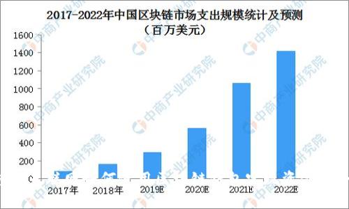 移动互联网如何使用区块链钱包实现资金安全？