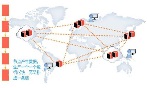 imToken钱包无法使用？解决办法在这里