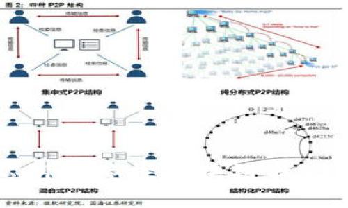 如何通过私钥碰撞探区块链找回丢失的钱包