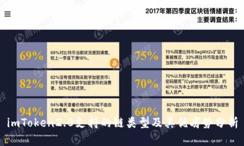 imToken2.0支持的链类型及其优劣势分析