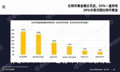 详解imToken2.0支持的币种及其特点