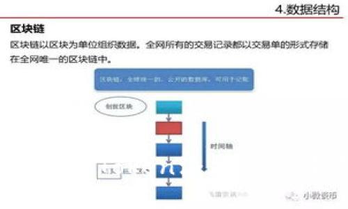 如何在imToken添加USDT钱包？