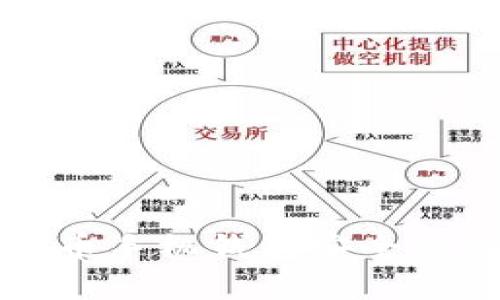 比特币手机钱包安全性解析