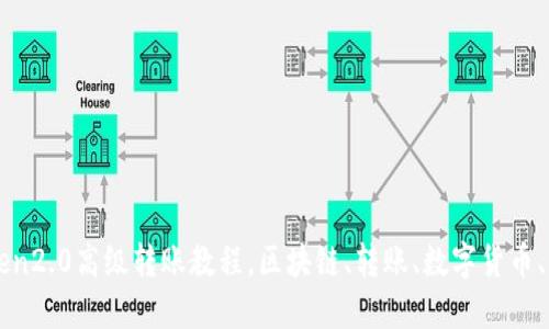 imToken2.0高级转账教程，区块链、转账、数字货币、以太坊