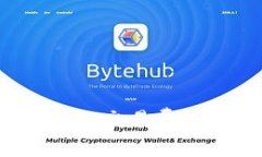 比特币钱包交易费去哪里了？