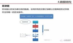 以太坊钱包使用教程：从创建到转账