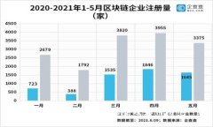 imtoken2.0跑路风险及如何防范