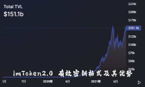 imToken2.0 有效密钥格式及其优势
