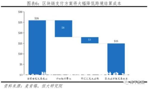 imToken钱包:是否仍然支持转账功能?