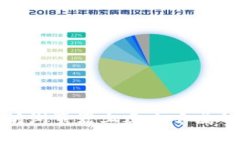 如何在以太坊浏览器上建立专属的以太坊钱包
