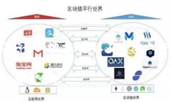 如何使用区块链云钱包？区块链云钱包, 区块链