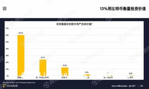 为什么imtoken钱包只有助记词？