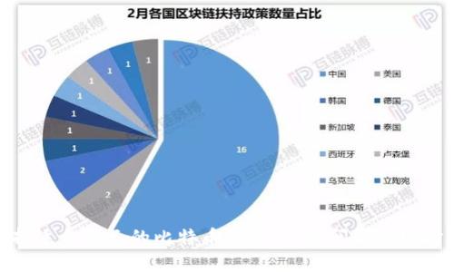 选择适合自己的比特币钱包，五大问题一网打尽