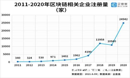 imToken 2.0钱包新手激活指南