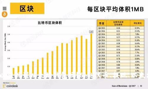 Shib可以提现到以太坊钱包吗?Shib代币、提现、以太坊、钱包