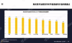 如何在钱包中出售比特币