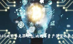 了解BCX比特币无限钱包，比特币资产保值的最佳