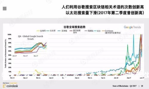 了解BCX比特币无限钱包，比特币资产保值的最佳选择
