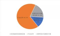 安全易用的IMtoken钱包官网下载，适合数字货币爱