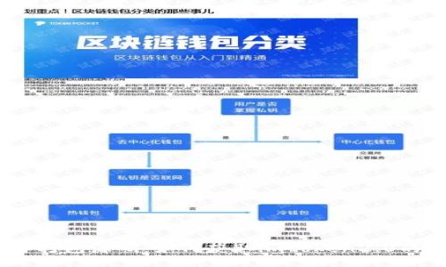 imtoken2.0反编译打包源码：如何获取imtoken2.0的源代码并进行修改