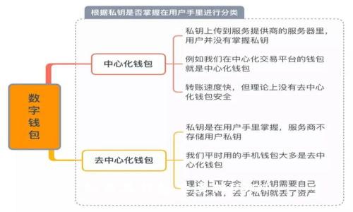 如何在钱包里卖掉USDT