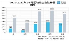 比特币钱包图片分享，使用步骤和注意事项