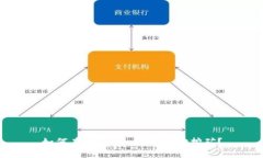 如何在imToken钱包地址挖矿？