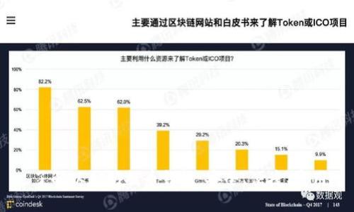 了解以太坊提币钱包：安全、便捷、实用