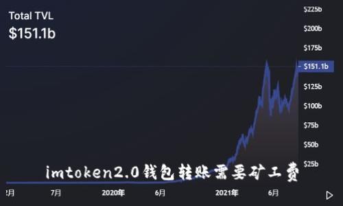 imtoken2.0钱包转账需要矿工费