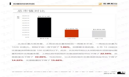 如何在imtoken2.0钱包一键映射，实现资产转移？