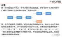 如何找回imtoken钱包密码？