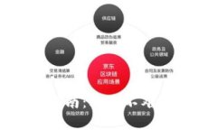 ImToken2.0钱包使用指南：上手不难，抢先获取数字