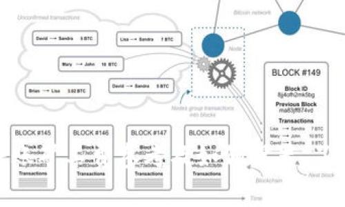 imToken钱包转账矿工费参考及如何设置，了解更多请看介绍