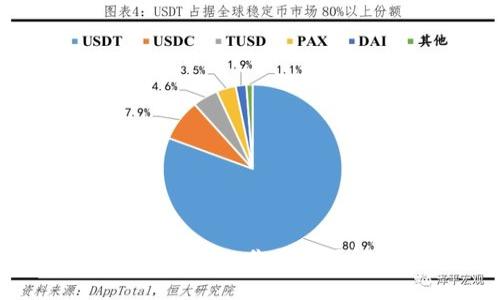 比特币全量钱包：你需要了解的一切