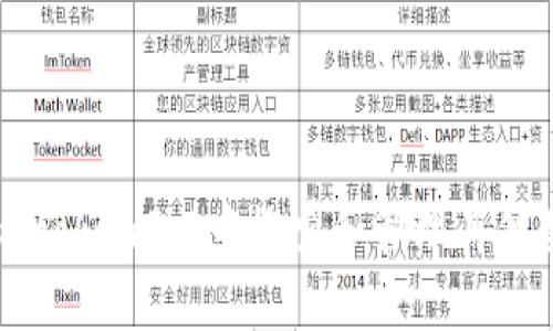 如何在imtoken2.0中搜索和管理其他数字资产